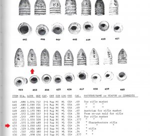 Confederate Mississippi Rifle Bullet