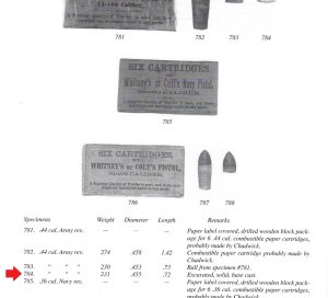 Federal .44 Caliber Pistol Bullet for Army Revolver