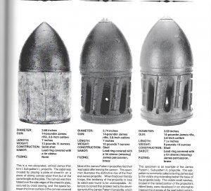 Guide to Civil War Artillery Projectiles