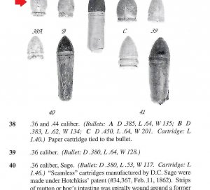 Federal .36 Caliber "Tear Drop" Revolver Bullet