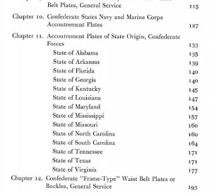 Accoutrement Plates North and South 1861-1865