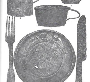 Excavated Artifacts from Battlefields and Campsites of the Civil War 1861-1865
