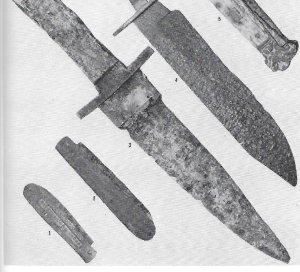 Excavated Artifacts from Battlefields and Campsites of the Civil War 1861-1865