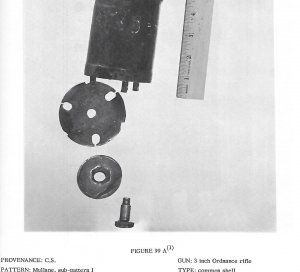  Field Artillery Projectiles of the Civil War 1861-1865 - Kerksis & Dickey, Numbered, Limited First Edition