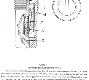  Field Artillery Projectiles of the Civil War 1861-1865 - Kerksis & Dickey, Numbered, Limited First Edition