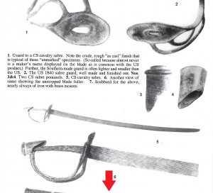 Confederate Scabbard Mount with Ring