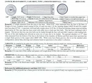 Confederate 2.9-Inch Read-Parrott Case-Shot - Type I
