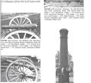  Artillery and Ammunition of the Civil War 