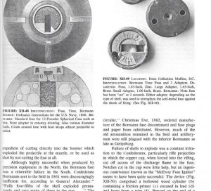  Artillery and Ammunition of the Civil War 