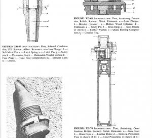  Artillery and Ammunition of the Civil War 