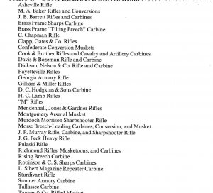 Confederate Longarms and Pistols - A Pictorial Study