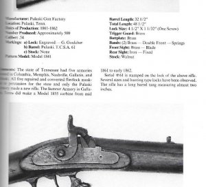 Confederate Longarms and Pistols - A Pictorial Study