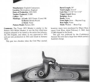 Confederate Longarms and Pistols - A Pictorial Study