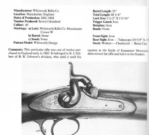 Confederate Longarms and Pistols - A Pictorial Study