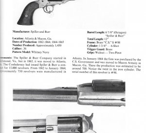 Confederate Longarms and Pistols - A Pictorial Study