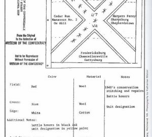 Stafford County in the Civil War - Numbered and Signed
