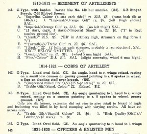 Uniform Buttons American Armed Forces 1784-1948 - Volumes I & II