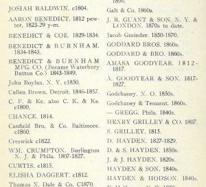 Uniform Buttons American Armed Forces 1784-1948 - Volumes I & II