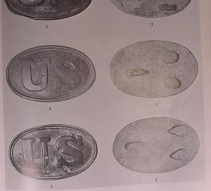 Excavated Artifacts from Battlefields and Campsites of the Civil War 1861-1865