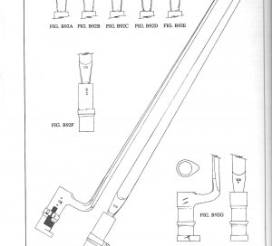 American Socket Bayonets and Scabbards