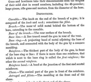 The Confederate Field Manual with Photographic Supplement - Reprint