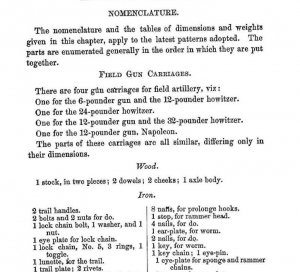 The Confederate Field Manual with Photographic Supplement - Reprint