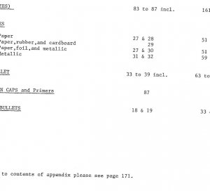 Civil War Projectiles Small Arms and Field Artillery - Rare First Edition - Signed - Registered Copy