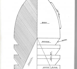 Civil War Projectiles Small Arms and Field Artillery - Rare First Edition - Signed - Registered Copy
