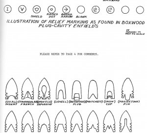 Civil War Projectiles Small Arms and Field Artillery - Rare First Edition - Signed - Registered Copy