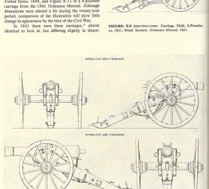 "Artillery and Ammunition of the Civil War" - by Warren Ripley 