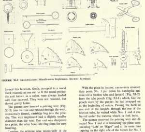 "Artillery and Ammunition of the Civil War" - by Warren Ripley 