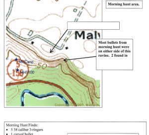 Michigan Cuff Button Display - Malvern Hill