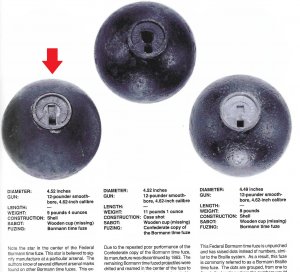 Federal12-Pounder Case-Shot with Bormann Time Fuze