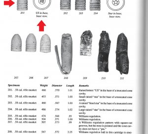 "Pulled" .58 Caliber Three Ring "US" Base Bullet