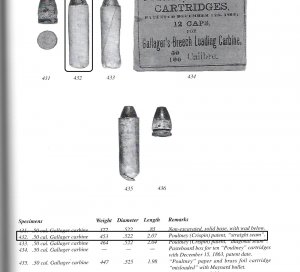Gallager Carbine Cartridge by Thomas Poultney