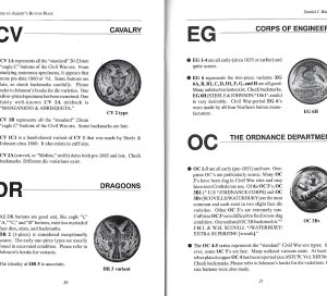 Civil War Collector's Guide to Albert's Button Book - Out of Print