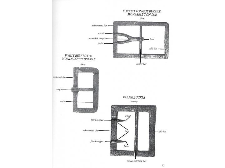 Confederate General Service Accoutrement Plates - Signed by the Author