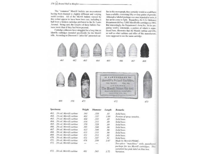 Round Ball to Rimfire Part Two Federal Breechloading Carbines and Rifles