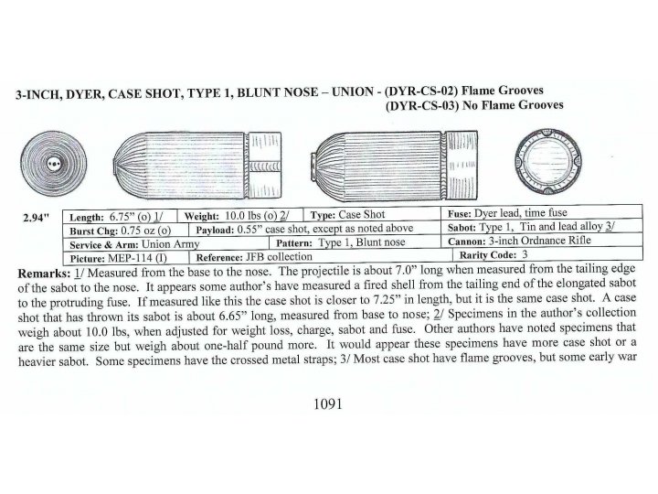 Federal US 3-inch Type I Blunt Nose Dyer Case-Shot