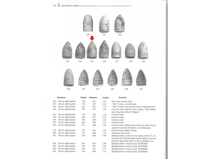 Confederate .69 Caliber "Belgian" Rifle Musket Bullet