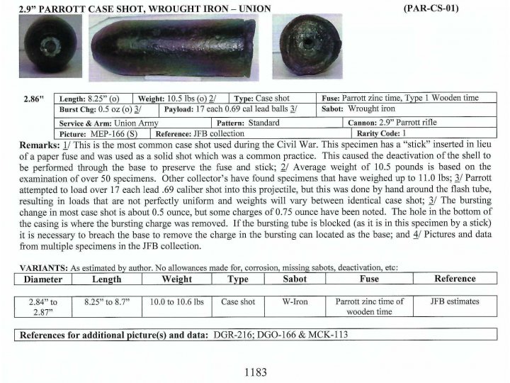 Federal 2.9-inch Read-Parrott Case-Shot