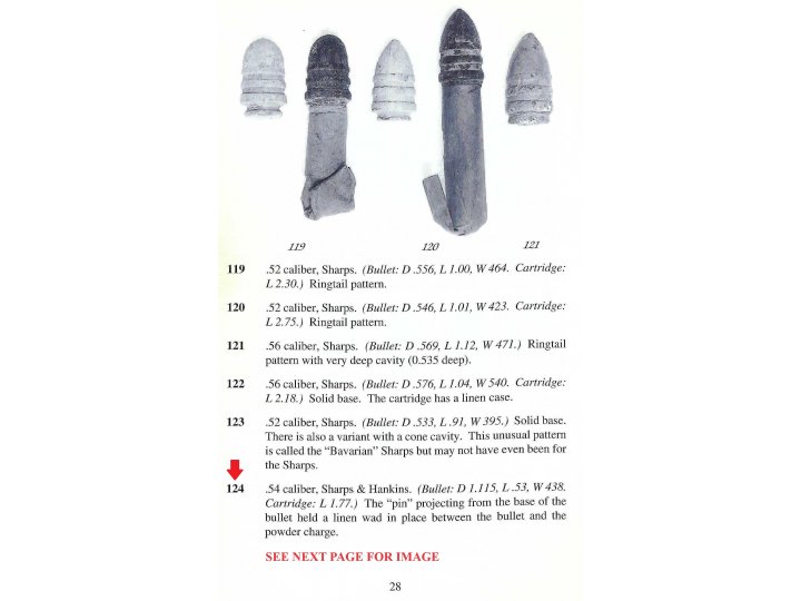 .52 Caliber Sharps & Hankins Carbine "New Model" Bullet with Projecting Pin