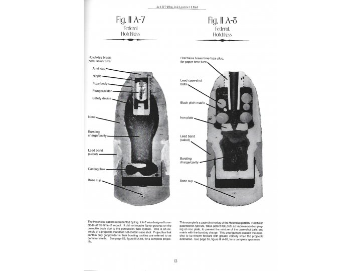 Guide to Civil War Artillery Projectiles