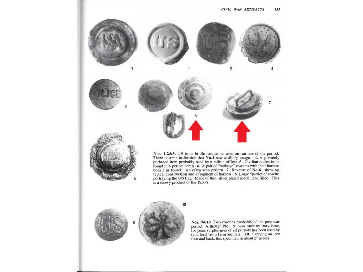 Federal Artillery "Bullseye" Bridle Rosette