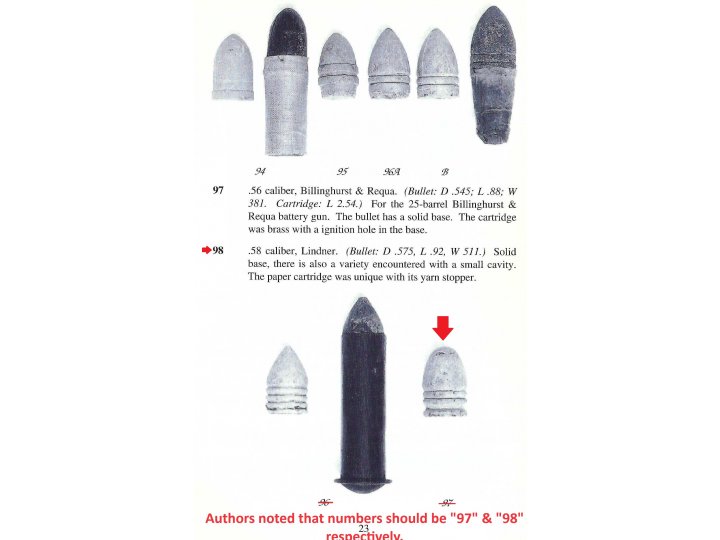 .56 Caliber Lindner Carbine Bullet