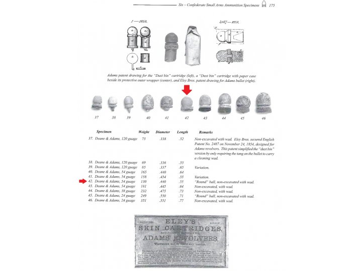 Confederate 54 Gauge Bullet for Deane and Adams Revolver