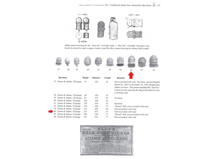 Confederate 38 Gauge Bullet for Deane and Adams Revolver