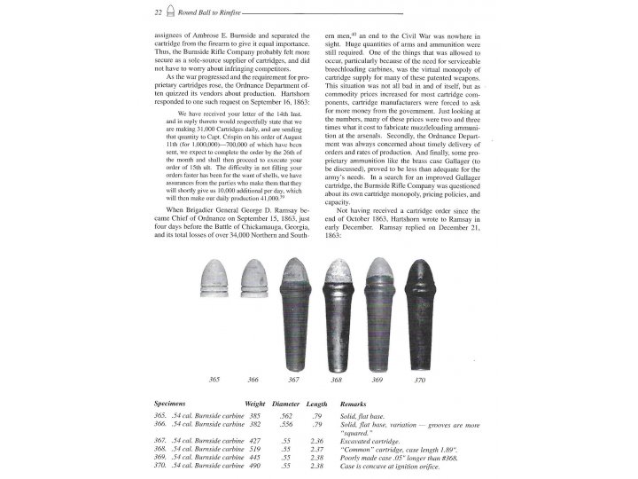 .54 Caliber Burnside Carbine Cartridge