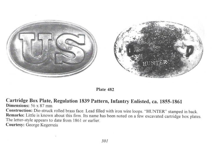 US Cartridge Box Plate - Marked "Hunter" - Published