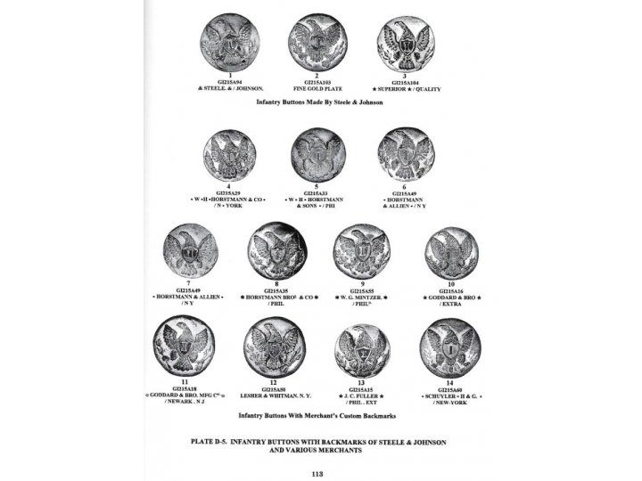 Uniform Buttons of the United States 1776 -1865 by Warren Tice - Signed by Author - Out of Print